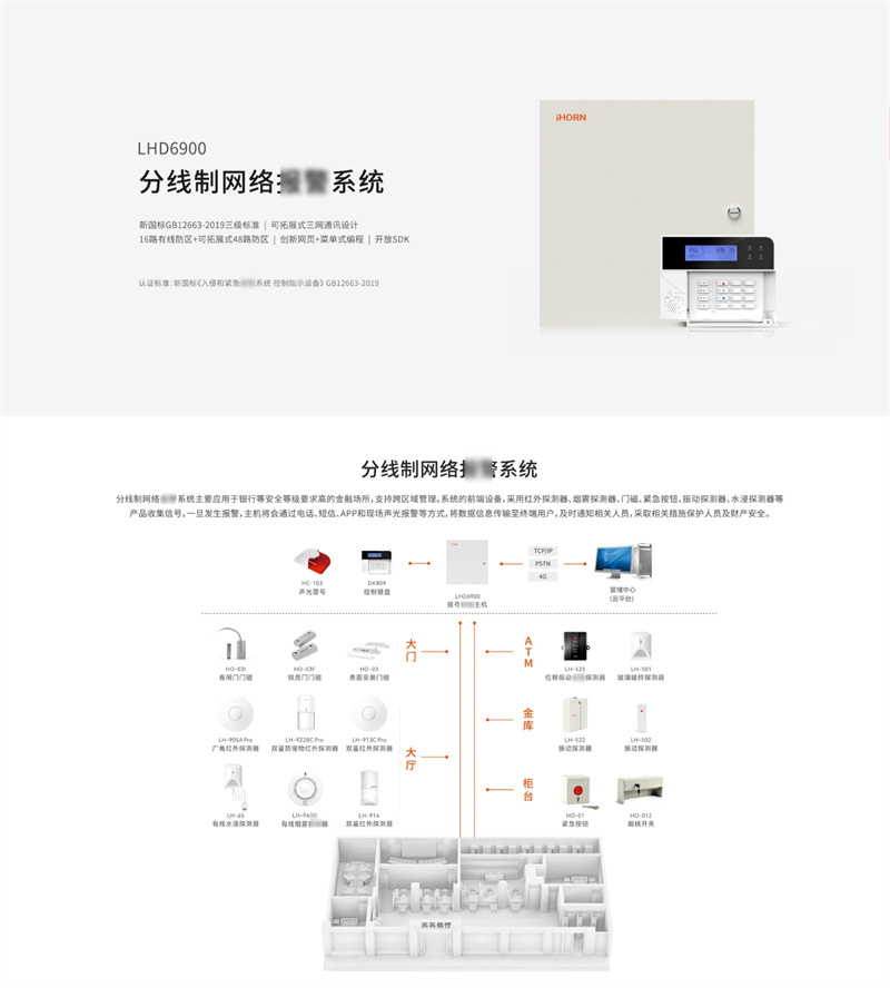 x分线制报警主机 LHD6900 详情页1.jpg